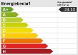City wohnen am Amtshof – zeitgemäßer Wohnkomfort in bester Lage! - Energieskala