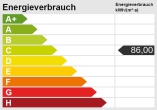 Maisonette zum Wohlfühlen mit Terrasse in ruhiger Lage - Energieskala