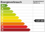 Super Rendite! Gepflegtes Mehrfamilienhaus mit sechs Wohneinheiten! - Energieskala