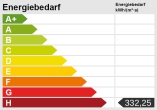Wohn- und Geschäftshaus mit rückwärtigem Bauplatz in bester Lage! - Energieskala
